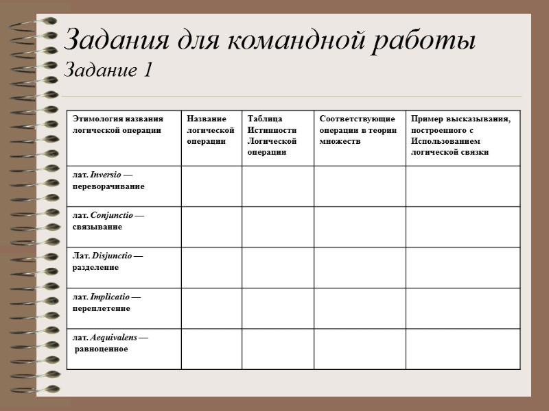 Задания для командной работы  Задание 1